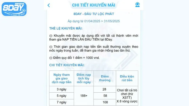 Hồng bao tân thủ - Ưu đãi dành riêng cho tân thủ cực hấp dẫn 3 Thời gian nhận thưởng và chi tiết ưu đãi hồng bao